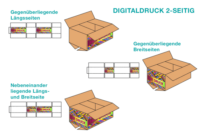 Wellpapp-Faltkarton 1-wellig von 500 - 599 mm Länge - bedruckt