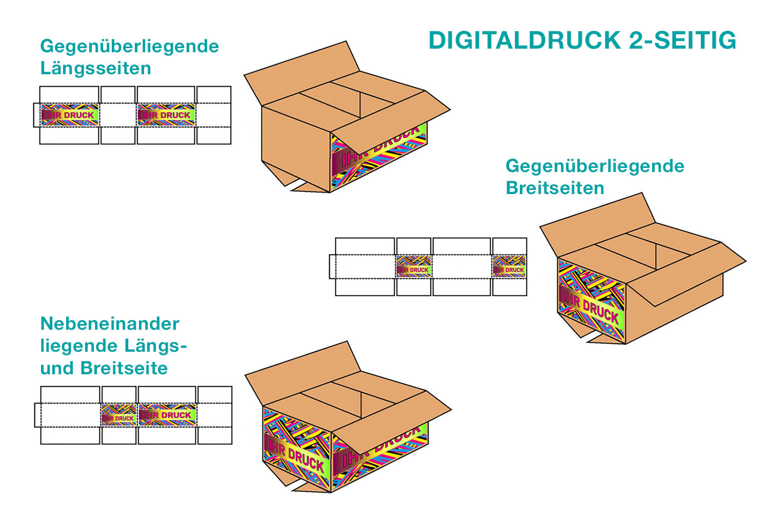 Wellpapp-Faltkarton 1-wellig von 500 - 599 mm Länge - bedruckt