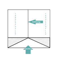 <span class="mw-page-title-main">Crack-Back-Rücken</span>