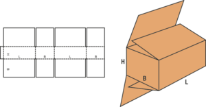 <span class="mw-page-title-main">Überlappende Boden</span>